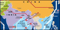 IndiaChina