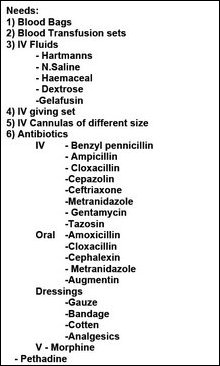 List of medical items needed in Vanni