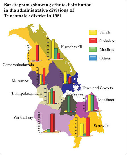 Demographic genocide in Trincomalee