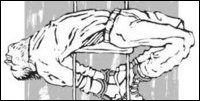 Torture image