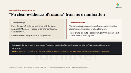 Slide 7: �No clear evidence of trauma� from no examination