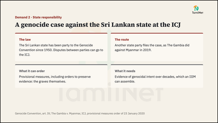 Slide 21: A genocide case against the Sri Lankan state at the ICJ